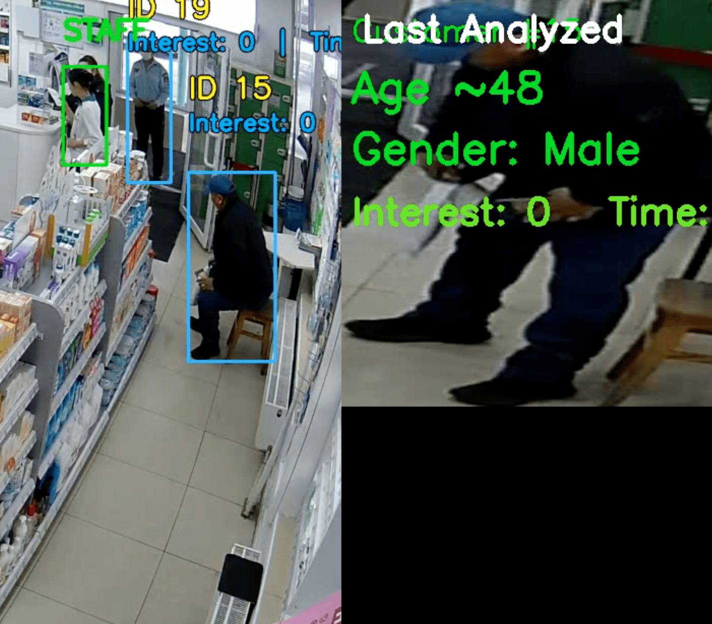 Retail Computer Vision, 200 Branches